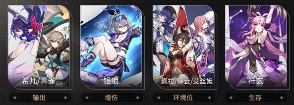 崩坏星穹铁道符玄阵容如何选择图3