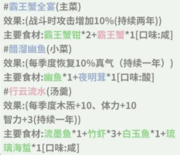 《伏魔人偶转生模拟器》行云流水食谱配方及效果一览