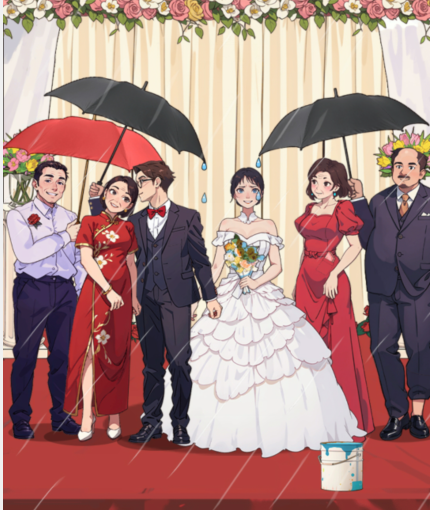 脑力侦探雨中婚礼拍出满意的照片怎么过关 脑力侦探雨中婚礼拍出满意的照片通关攻略图1