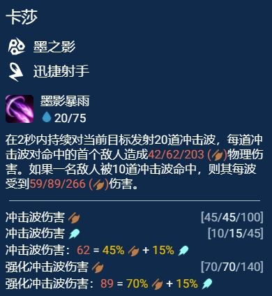 金铲铲之战S11赛季墨之影卡莎阵容推荐图3