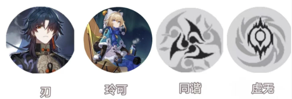 崩坏星穹铁道玲可阵容怎么玩图3