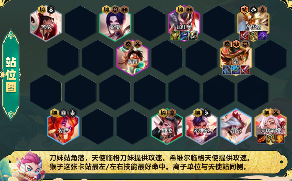 《金铲铲之战》S11天使阵容搭配推荐攻略