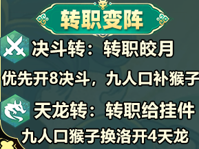 《金铲铲之战》S11小炮阵容搭配推荐攻略