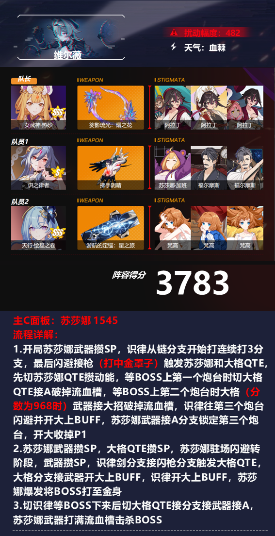 崩坏3血棘维尔薇深渊怎么组阵容 崩坏3血棘维尔薇深渊阵容攻略图3