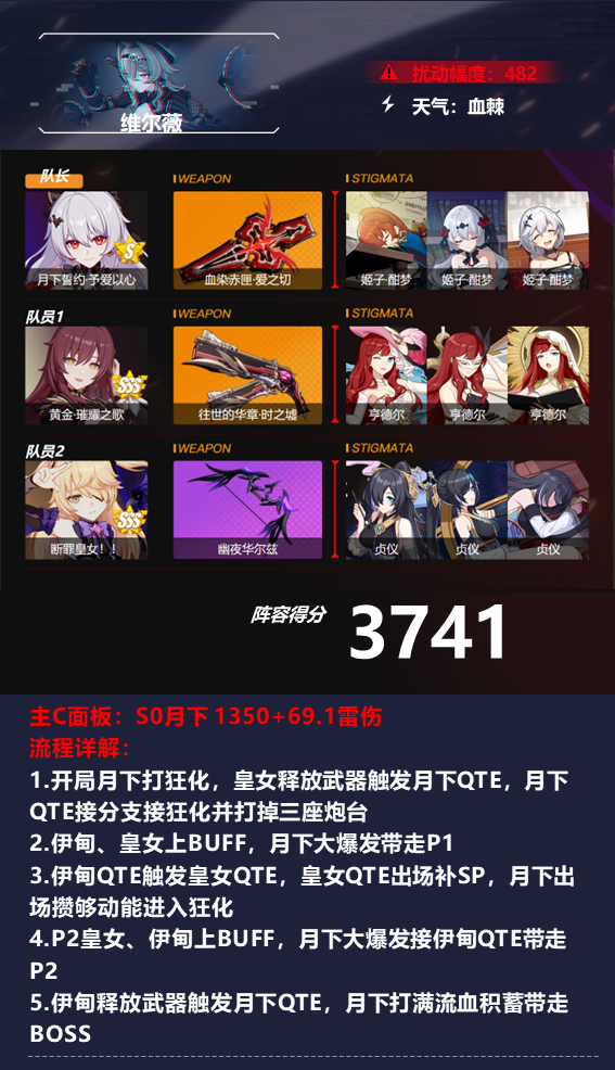 崩坏3血棘维尔薇深渊怎么组阵容 崩坏3血棘维尔薇深渊阵容攻略图4