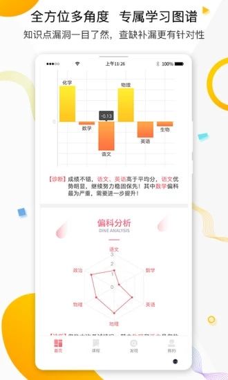 七天网络查询成绩app官方最新版