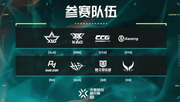 2024无畏契约cn晋级赛什么时候开始打
