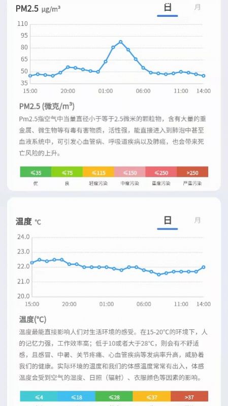舒适管家app手机版下载