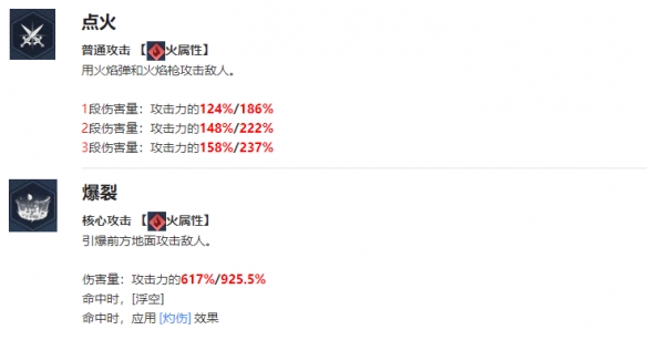 我独自升级arise崔中寅角色介绍