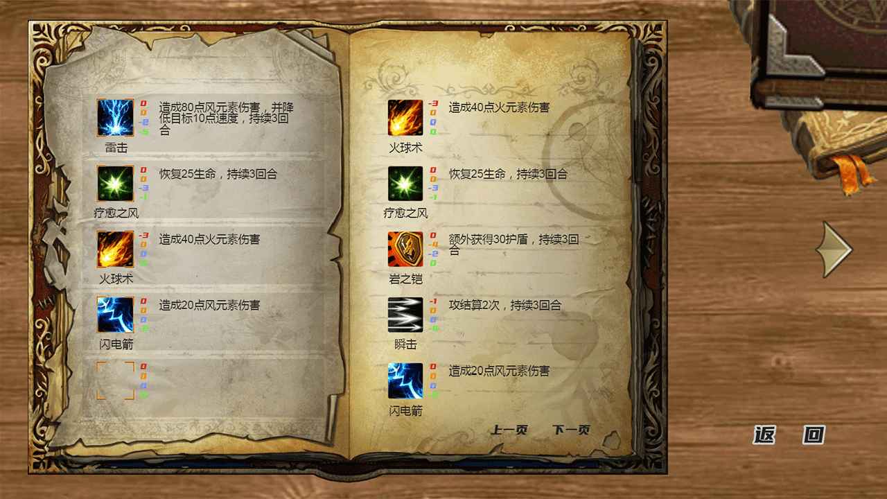 元素之心2024版
