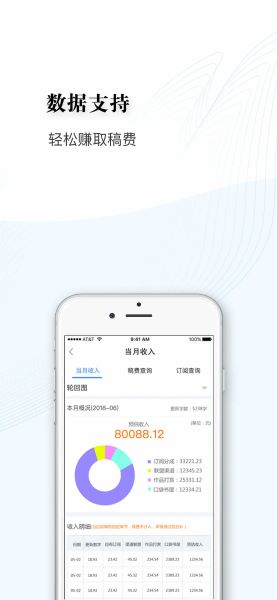 逐浪作家助手app