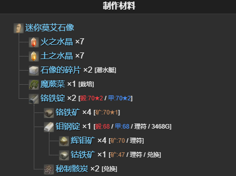 《最终幻想14水晶世界》迷你莫艾石像宠物获得方法