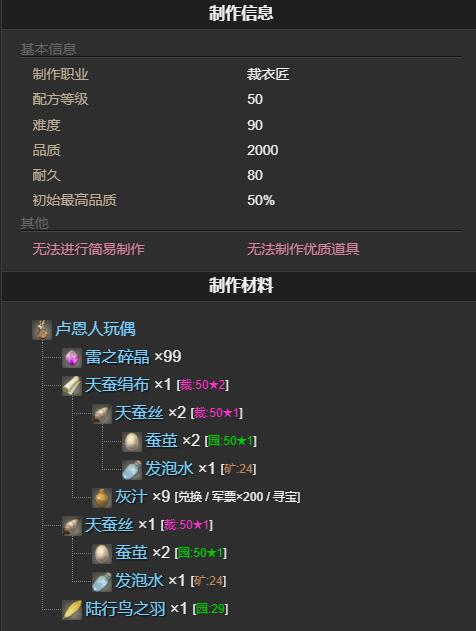 《最终幻想14水晶世界》卢恩人玩偶获得方法