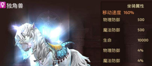 《龙之谷世界》坐骑获取攻略