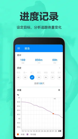 运动减肥速成app