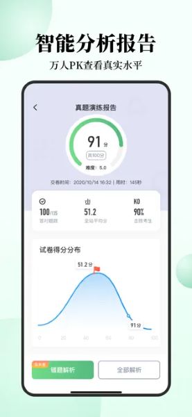 腰果公考APP