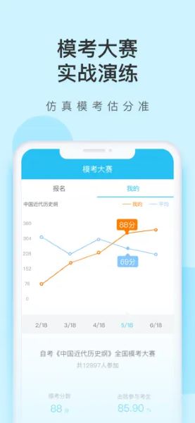自考万题库APP