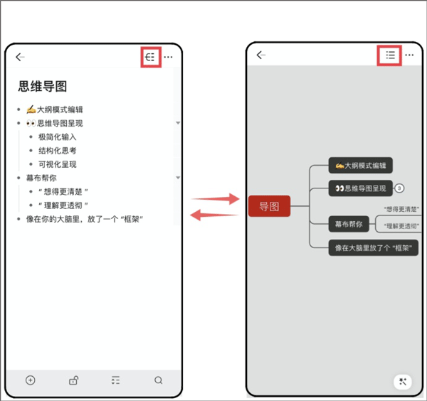 幕布思维导图