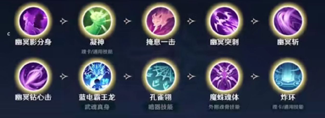 《斗罗大陆猎魂世界》幽冥猫技能介绍
