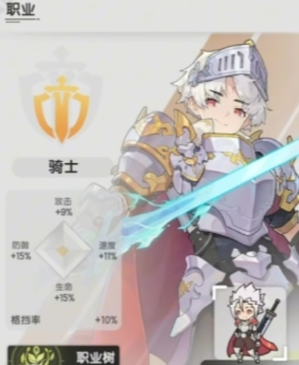 杖剑传说战士技能介绍