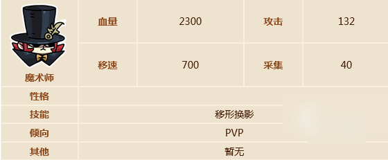 《英勇之地》魔术师技能使用方法