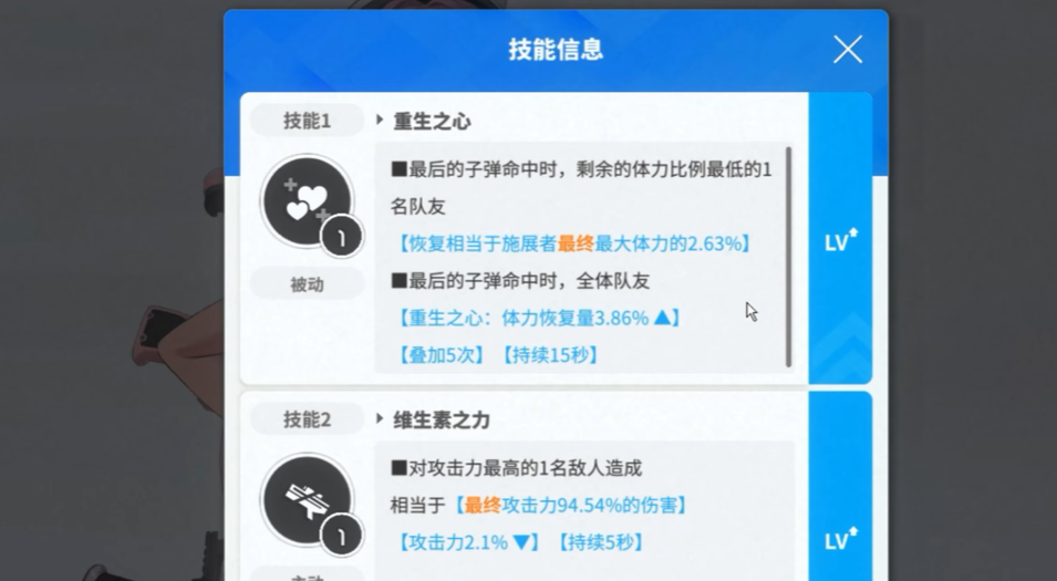 《胜利女神新的希望》佩珀强度介绍