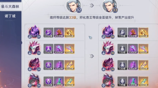 《斗罗大陆猎魂世界》邪化兽王打法攻略