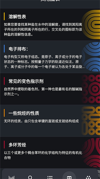 元素周期表专业版