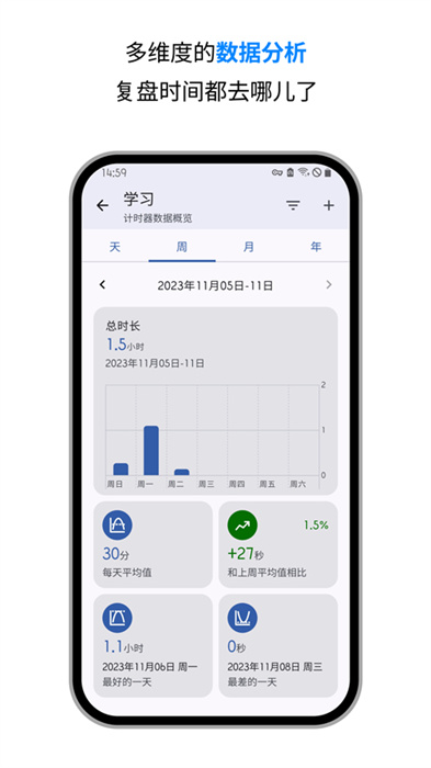 精简计时器软件下载