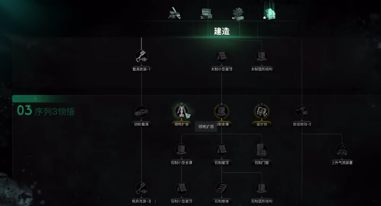 《七日世界》共建家园方法