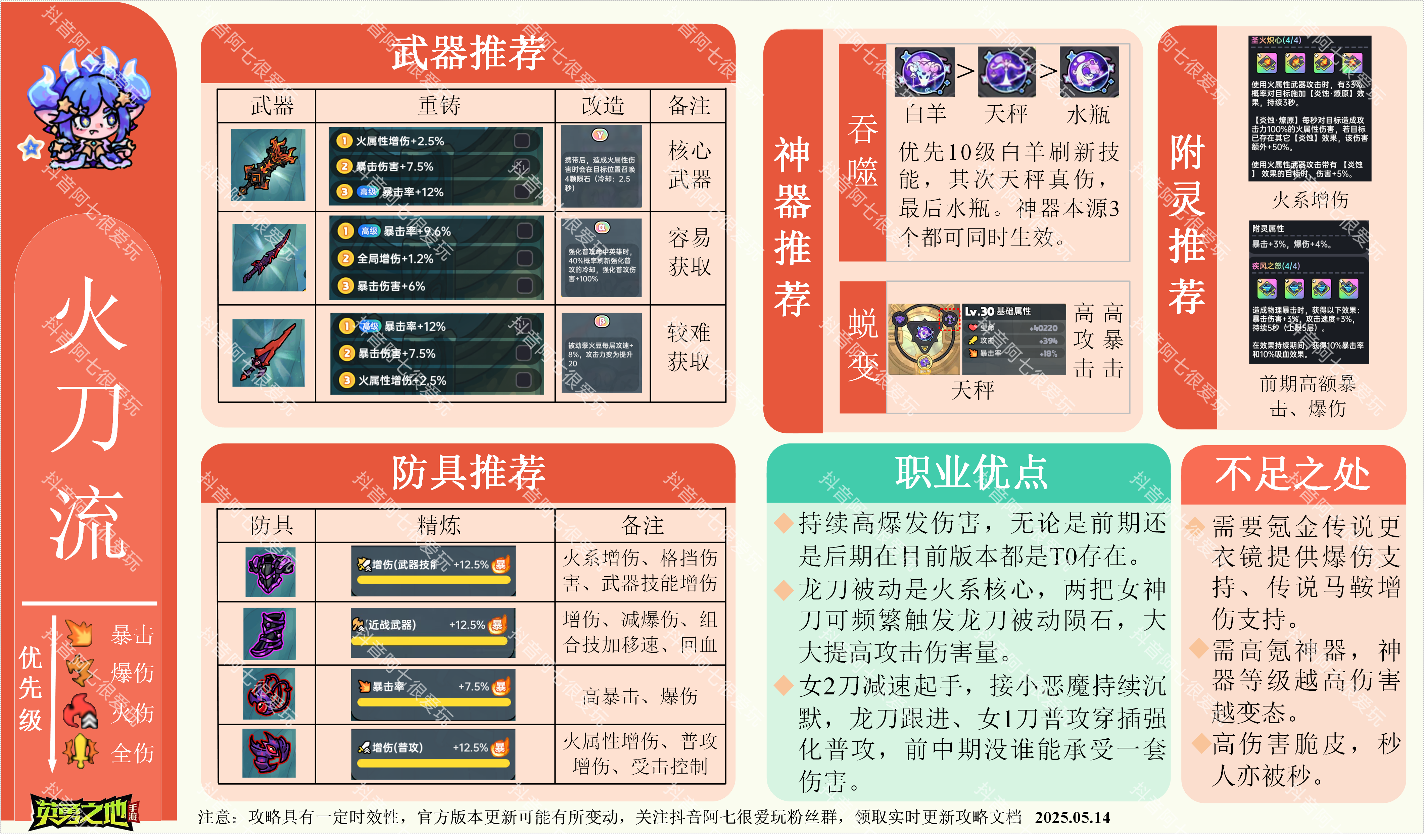 《英勇之地》火刀流搭配推荐