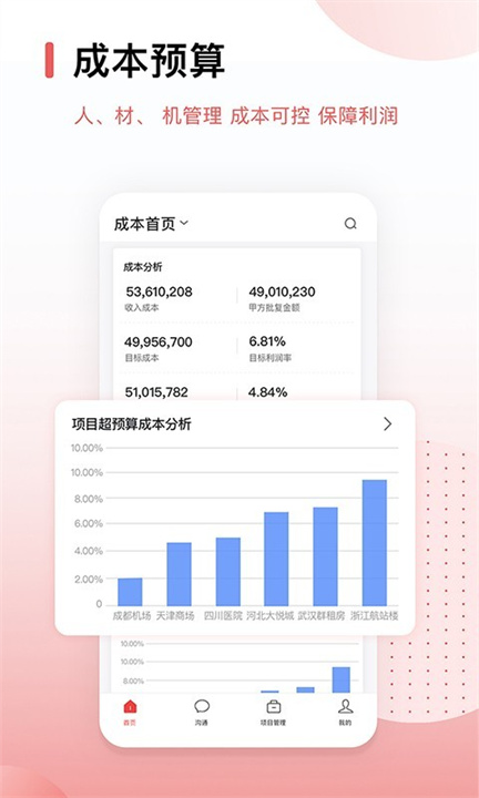 红圈CRM手机版