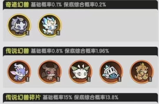 《杖剑传说》晨曦天使介绍