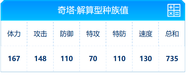 《赛尔号巅峰之战》奇塔解算型介绍