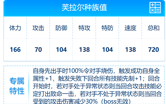 《赛尔号巅峰之战》芙拉尔技能搭配攻略
