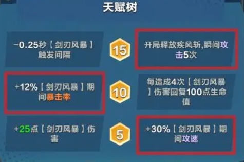 《口袋斗蛐蛐》癫狂剑圣玩法介绍