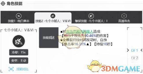 《胜利女神新的希望》白雪公主强度介绍