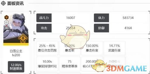 《胜利女神新的希望》白雪公主强度介绍