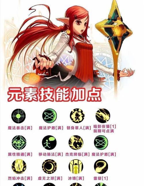 dnf手游中哪个角色适合带爪子？