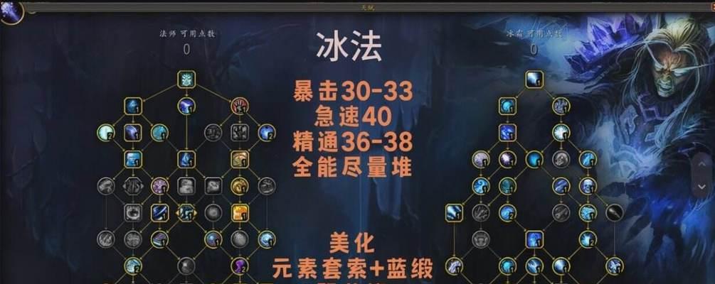 冰法在魔兽世界中如何刷金的图纸？刷图策略是什么？