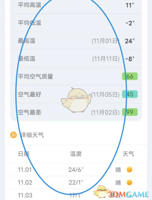 《最美天气》查看历史天气方法