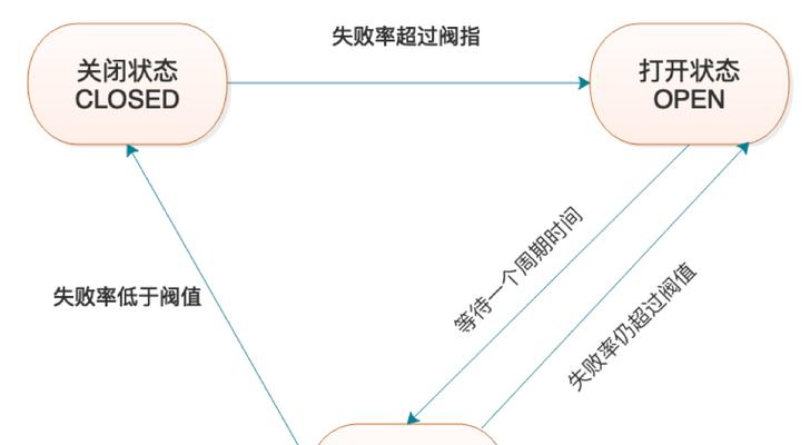 三国杀登录超时如何解决?重试后仍无法登录怎么办? 三国杀登录超时如何解决?重试后仍无法登录怎么办?