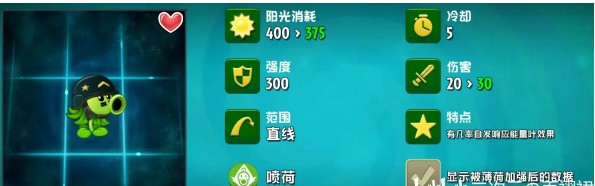 《植物大战僵尸2》新植物超级机枪豌豆