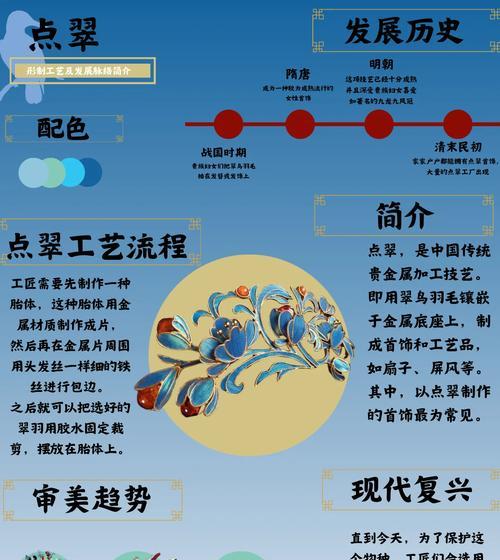 大话西游配饰点翠替换技巧是什么？