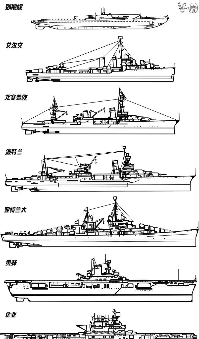 雷霆战争航母获取方法是什么？需要满足哪些条件？