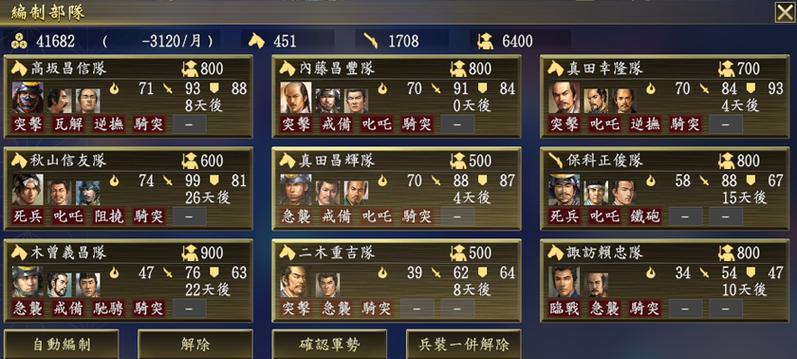 《信长之野望14》提升统帅度的高效方法（如何通过游戏玩法提高统帅度）