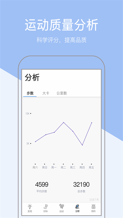 小米粒运动app