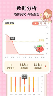 番茄闪轻app