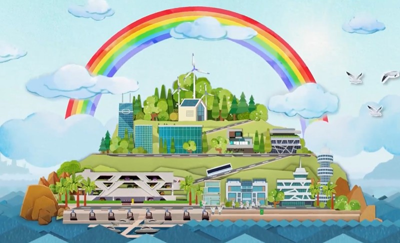 《碳碳岛》垃圾分类规则介绍