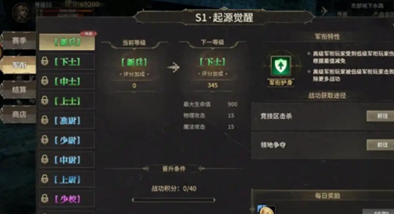 《奇迹世界起源》荣耀积分用途介绍